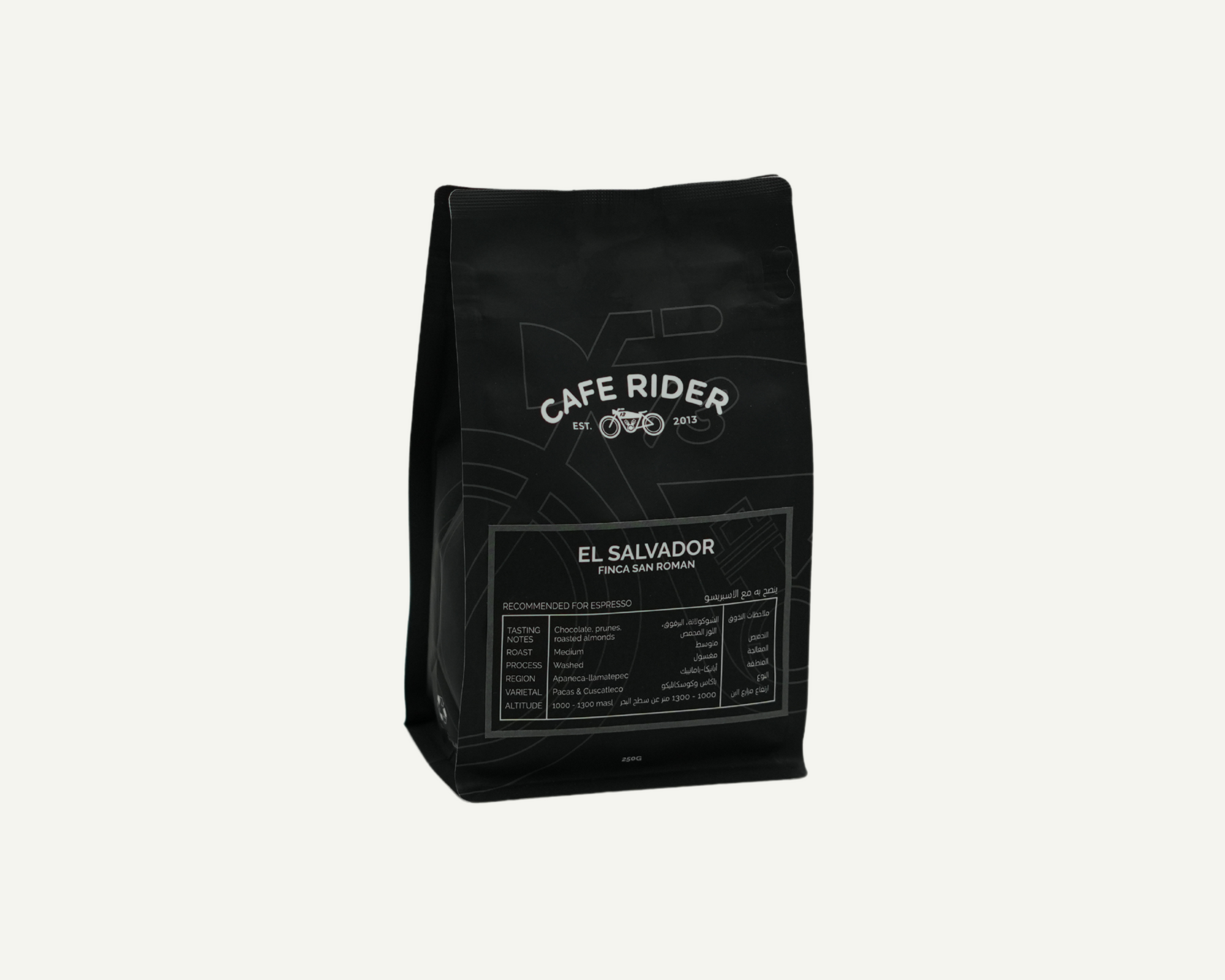 El Salvador Finca San Roman